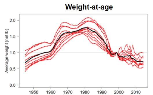 fig1_bes_page_12.png.jpg