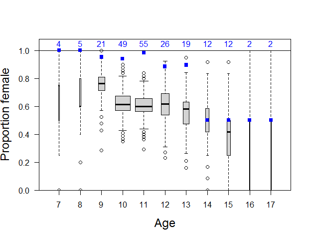homerratiodata.png